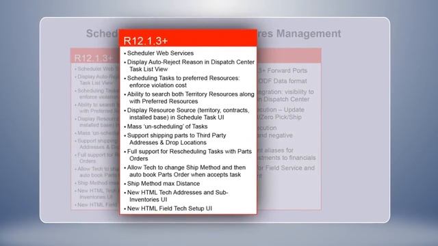 Oracle E-Business Suite: Multi-Platform Mobile Field Service and Customer Service Roadmap смотреть онлайн
