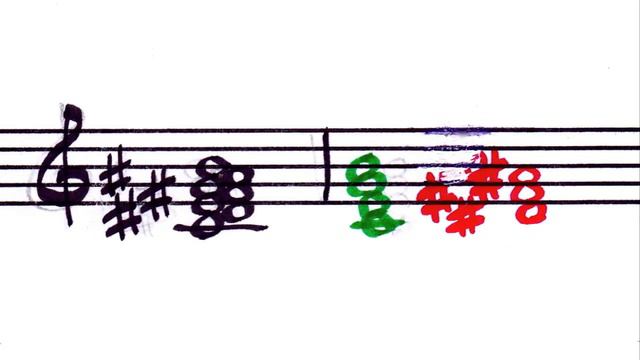 Big Chords and Clusters (part 2) - Music Stuff With Spock #20 смотреть онлайн