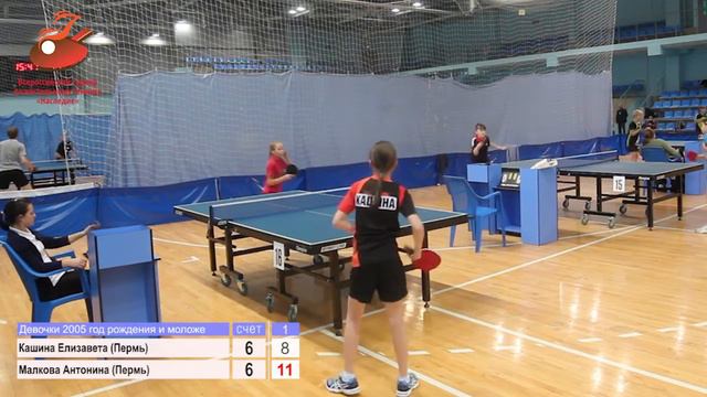 05.11.16 Кашина Елизавета (Пермь) VS Малкова Антонина (Пермь) смотреть онлайн