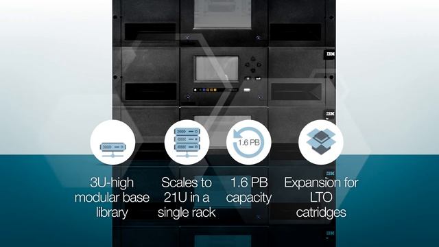 IBM TS4300 Tape library смотреть онлайн