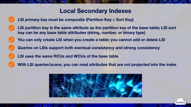 How to Efficiently Access DynamoDB Tables? Work with DynamoDB Indexes - GSI & LSI | AWS New смотреть онлайн
