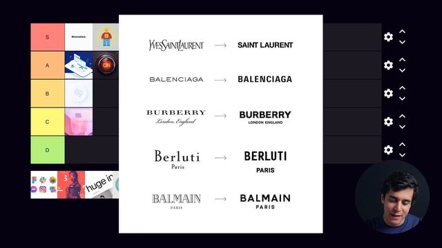 Official Design Trend Tier List смотреть онлайн