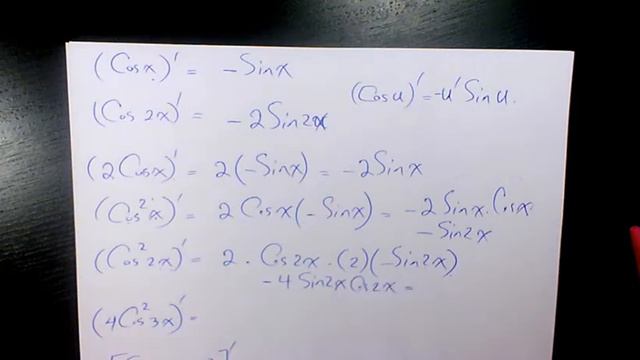 Derivative of Trigonometric Functions containing Cos functions смотреть онлайн