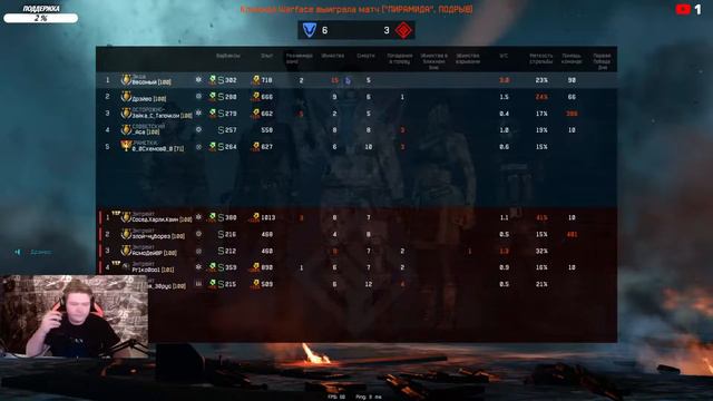 🔴#warface новый РМ 3.0 пробуем тестируем смотреть онлайн