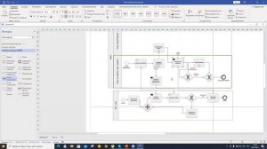 Бизнес-процесс с подпроцессами в Visio (пример)
