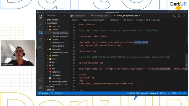 Killing YAML Boilerplate — Kevin Suhajda, Сodemagic смотреть онлайн