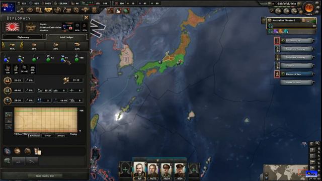 Hoi4: Playing Every Minor nation episode 4 part 2 смотреть онлайн