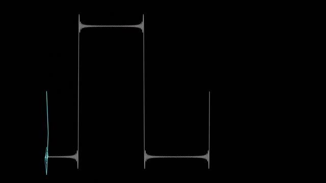Just another Fourier expanded step function смотреть онлайн