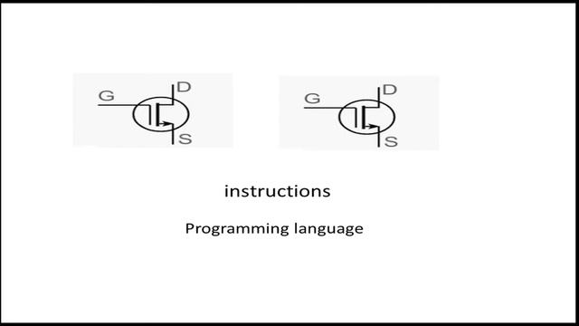 introduction смотреть онлайн