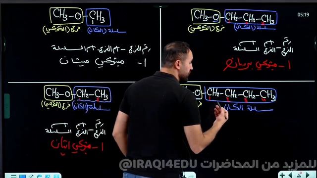 الفصل السابع - المحاضرة 11 смотреть онлайн