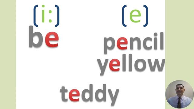 3 класс. Урок 3. Чтение английской буквы Ее (по учебнику Spotlight) смотреть онлайн