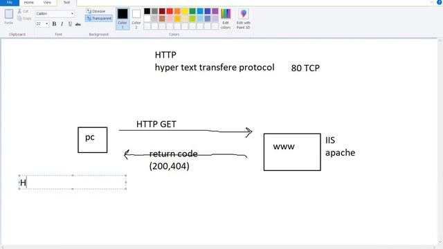 5- CCNA 200-301 | Application Layer (Part 1) смотреть онлайн