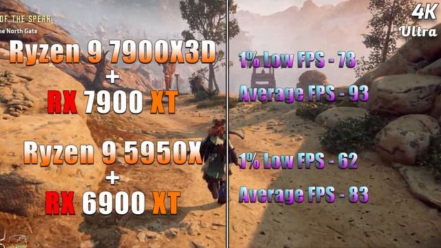 Ryzen 9 7900X3D + RX 7900 XT vs Ryzen 9 5950X + RX 6900 XT | PC Gameplay Tested смотреть онлайн