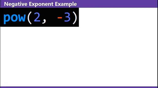 pow Python Function | Mastering Exponentiation for Python Beginners смотреть онлайн