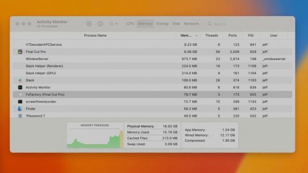 Review: Mac mini (M2 Pro) 2023!