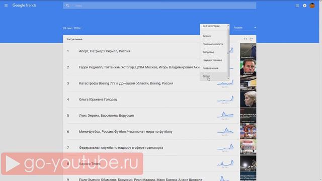 Что такое Google Trends / Анализ поисковых запросов