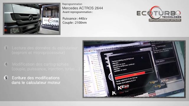 REPROGRAMMATION Mercedes ACTROS 2644 PAR ECOTURBO смотреть онлайн
