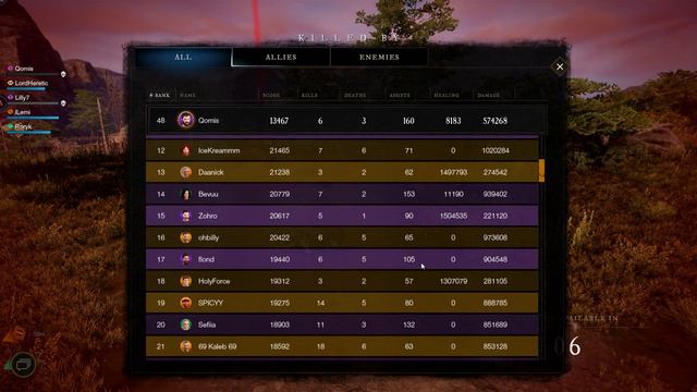 Orofena Everfall Defense | Med VG/IG | SELFLESS GAMER MODE ENGAGED смотреть онлайн