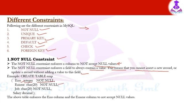 Database Concept : MYSQL Commands|Basic Command of mysql | Computer Science With Python| Part-I смотреть онлайн