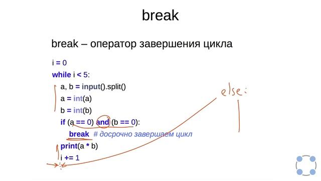 Python для начинающих / #34 урок - Операторы break, continue. смотреть онлайн