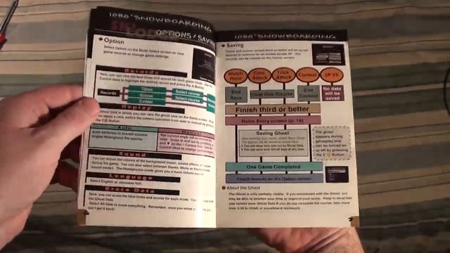 1080 Snowboarding - Cartridge Authentication & Manual смотреть онлайн