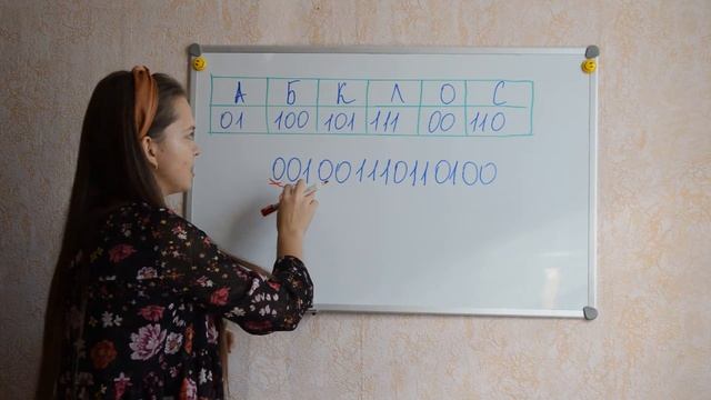 ОГЭ по информатике 2021. Разбор Демоверсии. ЗАДАНИЕ 2 смотреть онлайн
