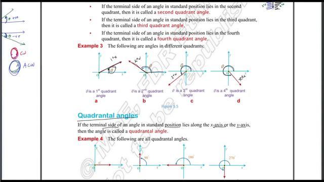 Ethiopian Grade 10 Maths Unit 5 p_1 Trigonometric Functions смотреть онлайн