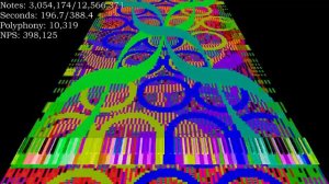 [Black MIDI] Tau 2 the song with 12.566 million notes