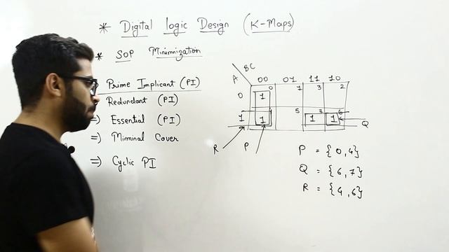 K Map in hindi | K Map in digital electronics in hindi | Digital Logic GATE Lectures in Hindi смотреть онлайн