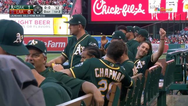 Ramon Laureano 2019 Home Runs (24) смотреть онлайн