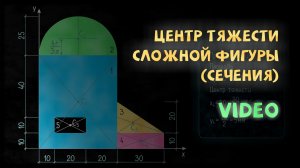 Координаты положения центра тяжести сложной фигуры и плоского сечения