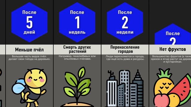 В Этот День Исчезли Все ДЕРЕВЬЯ! смотреть онлайн