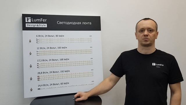 Новая светодиодная лента LumFer смотреть онлайн