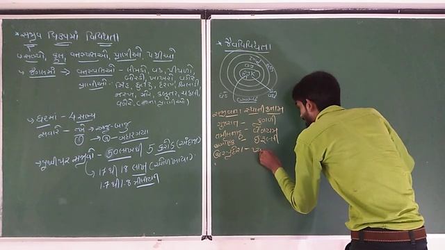 11th Science Biology [Chap-1] [lecture -11]The Living World (G.M) смотреть онлайн