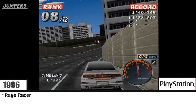 Ridge Racer Games for PS1 смотреть онлайн
