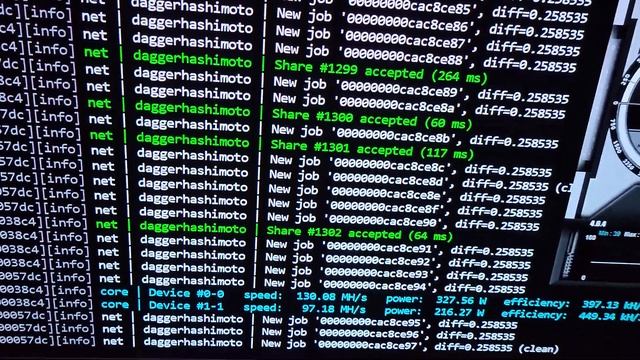 RTX 3090 Mining Nicehash 130.94Mh Ethereum смотреть онлайн