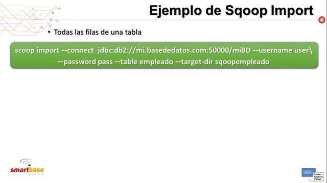 Intercambiando data entre RDBMS y Hadoop смотреть онлайн