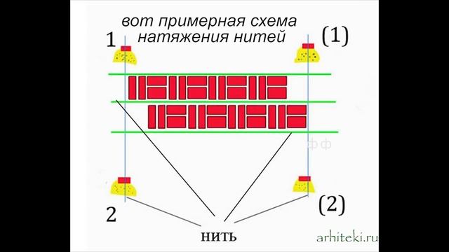 Брусчатка во дворе Йошкар ола смотреть онлайн