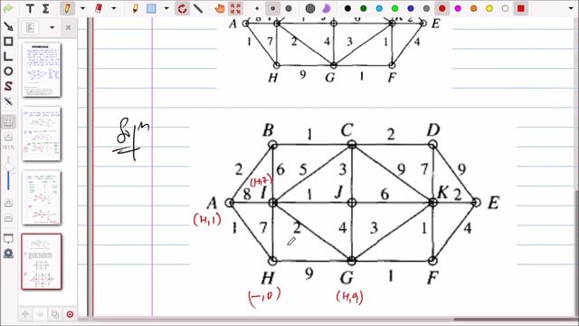 DIJKSTRA'S ALGORITHM | SHORTEST PATH ALGORITHM | GRAPH THEORY | DISCRETE MATHEMATICS смотреть онлайн