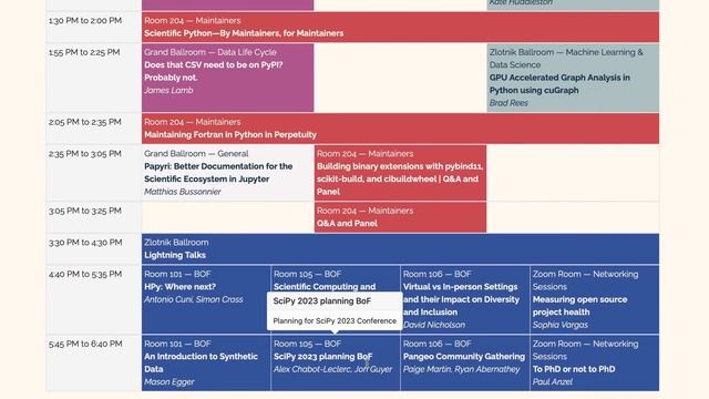 SciPy Conference 2022 смотреть онлайн