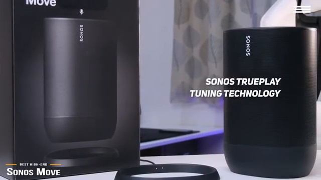 TOP 5 Bluetooth Speaker 2020 смотреть онлайн