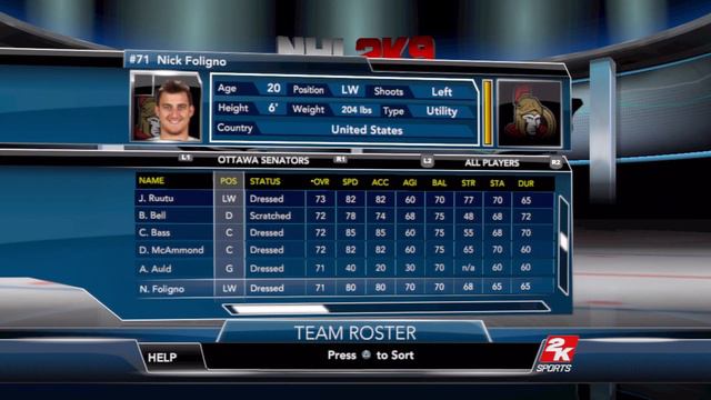 NHL 2K9 Ottawa Senators Overall Player Ratings смотреть онлайн