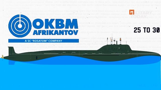 The unbelievable power of Russian 7 most lethal weapons смотреть онлайн