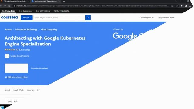 7 Best Kubernetes Courses Online (Free + Paid) | CourseAvatar смотреть онлайн