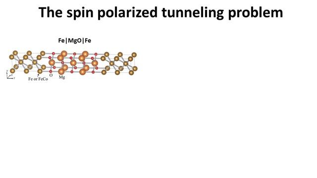 Theory of the tunneling magnetoresistance смотреть онлайн