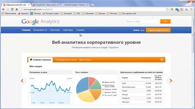 [F3D] Как сделать сайт. Урок 27. Счетчики посещаемости смотреть онлайн