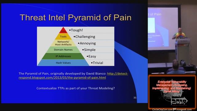 Circle City Con 50 201 Enterprise Vulnerability Management Assessing Implementing and Maintaining D смотреть онлайн