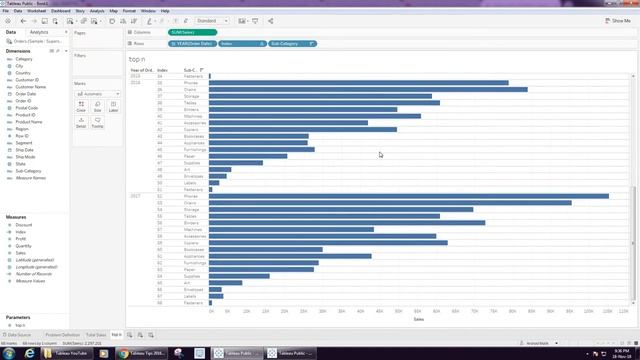 Top n products sales year wise смотреть онлайн