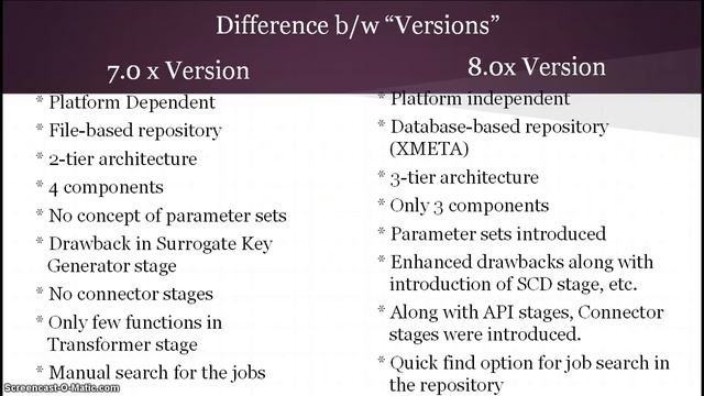 DataStage Introduction: Video 1 (HD) смотреть онлайн