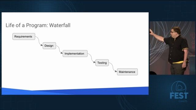 CoreOS Fest Day 2: CoreOS CTO Brandon Philips, Google SRE Chris Jones, astronomer Lucianne Walkowic смотреть онлайн